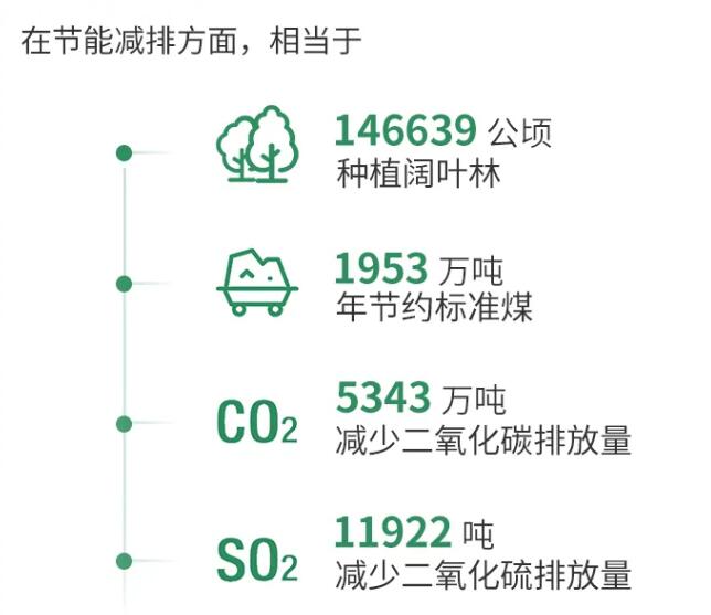 一飞冲天300倍游戏(中国游)官方网站