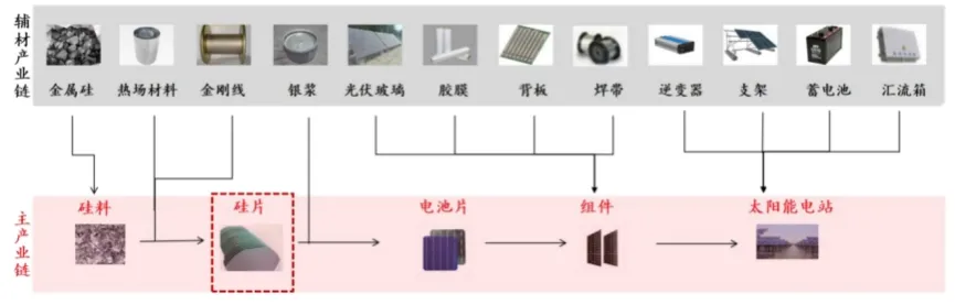 一飞冲天300倍游戏(中国游)官方网站