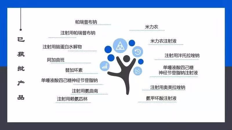 利来国国际(中国)最给力的老牌 - welcome