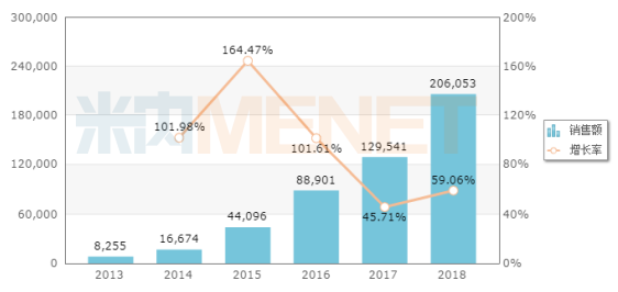 利来国国际(中国)最给力的老牌 - welcome